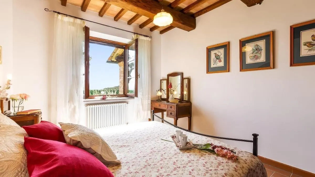 Luxury Podere Colonica- Privacy, Exclusive View Volterra Villa