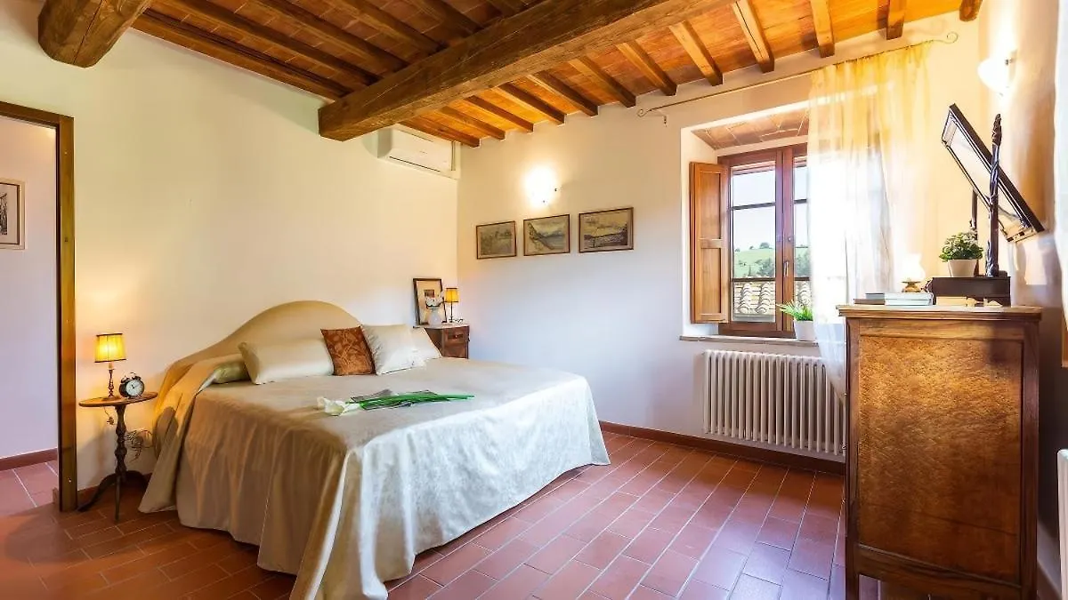 Luxury Podere Colonica- Privacy, Exclusive View Volterra Itália
