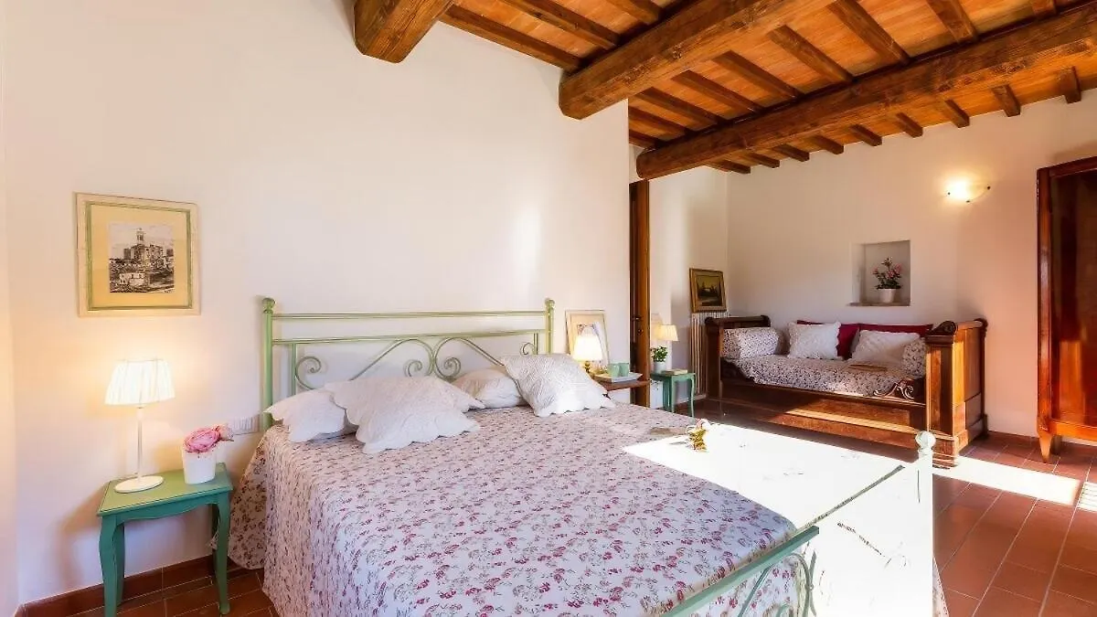 Luxury Podere Colonica- Privacy, Exclusive View Volterra