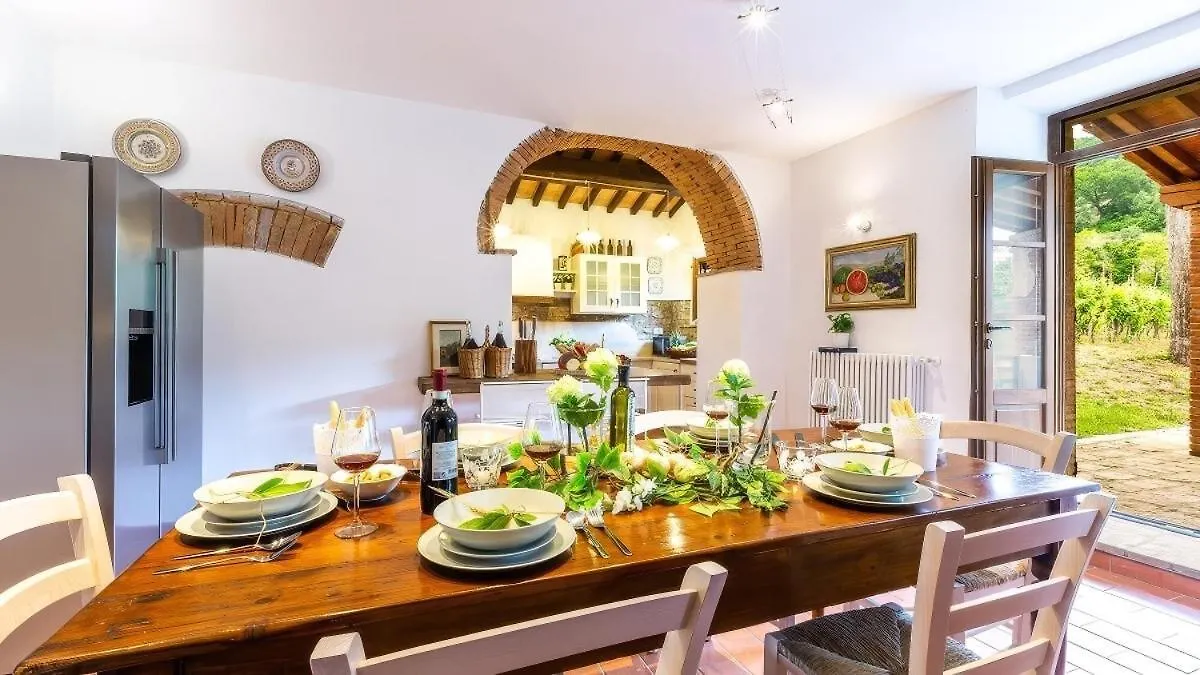 Villa Luxury Podere Colonica- Privacy, Exclusive View Volterra