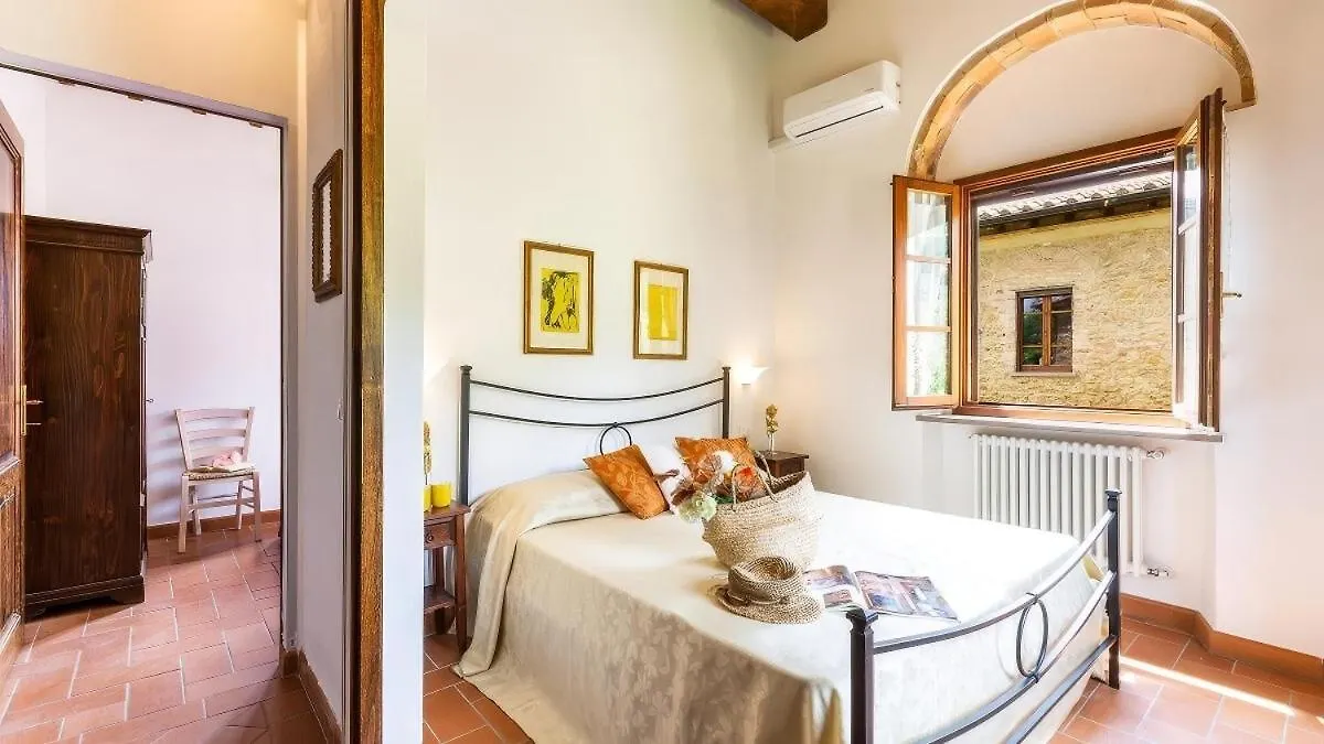 Luxury Podere Colonica- Privacy, Exclusive View Volterra 0*,